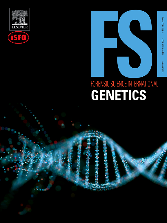 Go to journal home page - Forensic Science International: Genetics